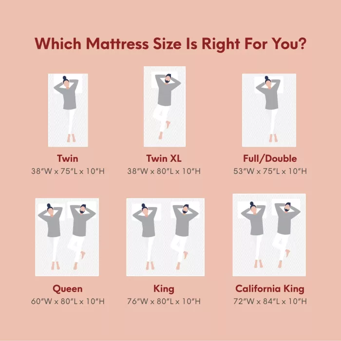 Douglas Original Mattress - Image 4